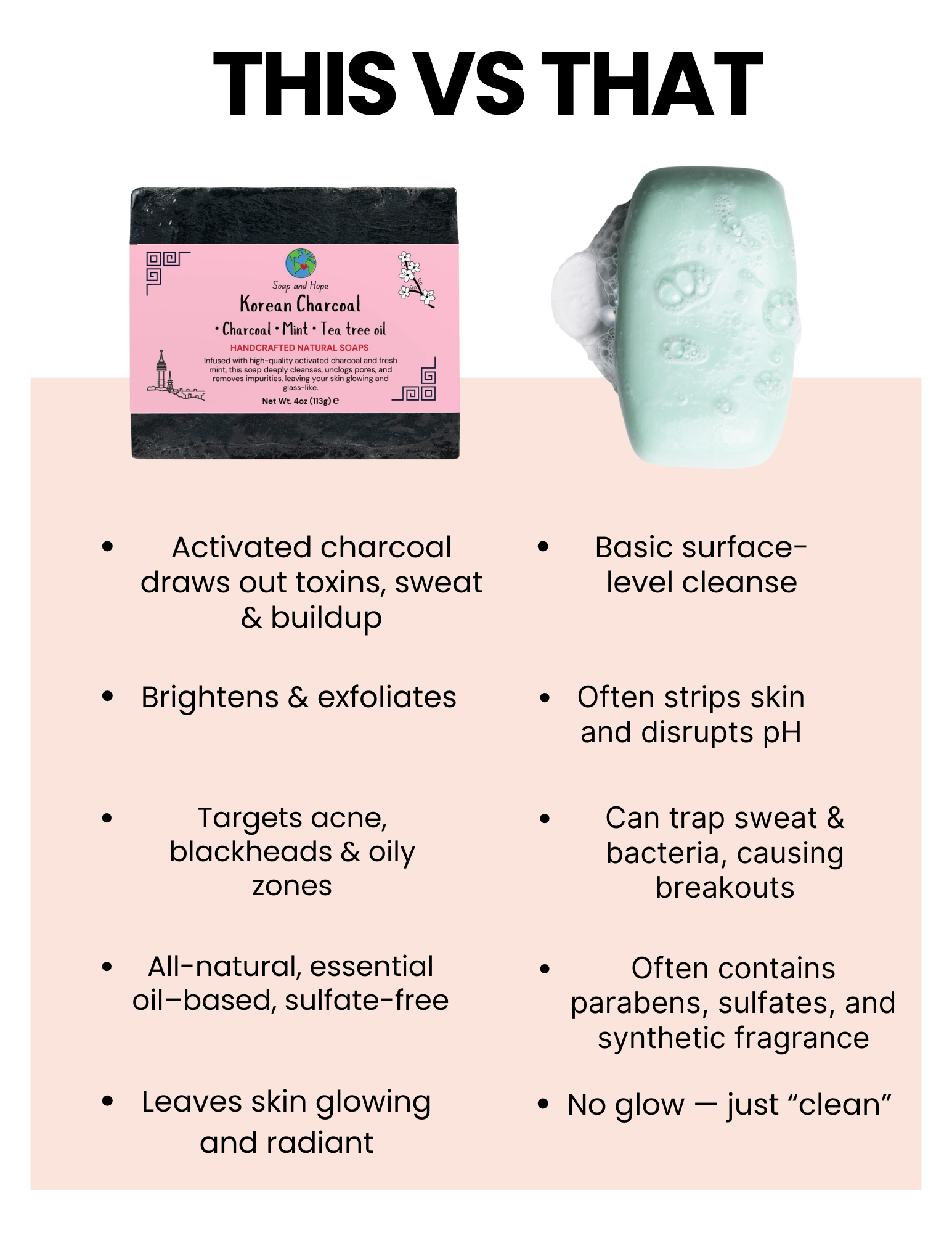 Korean Charcoal Detox Soap for a Glass-Skin Glow